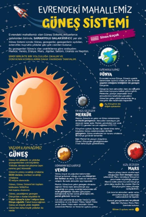 Evrendeki Mahallemiz Güneş Sistemi